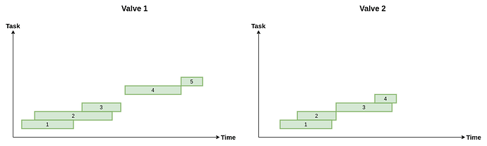 simplified_pipeline-Page-2