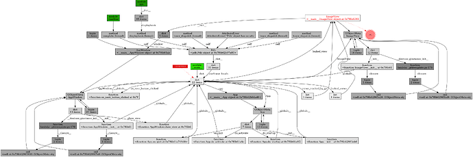 app-with-callback-functions-leaked-view-depth-10