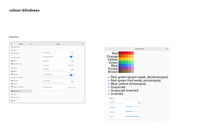 colour-blindness
