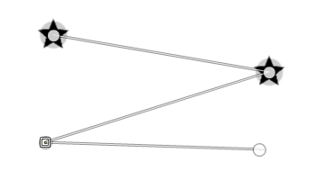 ofn-layer-aligner-realign-after